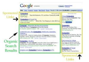 search engine optimizatin, Google seo